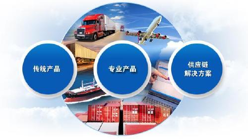 匈牙利危險(xiǎn)品進(jìn)口代理清關(guān)及國內(nèi)貿(mào)易代理服務(wù)指南